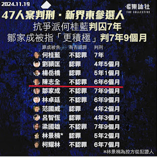 图片[1]-获刑6年6个月的“香港四十七人”案之陈志全的案情及简历-1984bbs