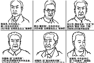 《毛泽东：鲜为人知的故事》(13)-1984bbs