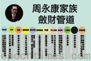 缺钱抢银行不以为耻 党史还公开炫耀-1984bbs