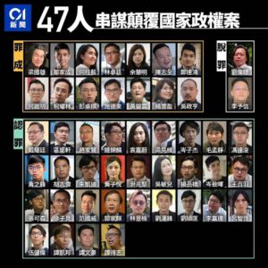 维权网:抗争与镇压——香港民主派47人初选案全景报告-1984bbs