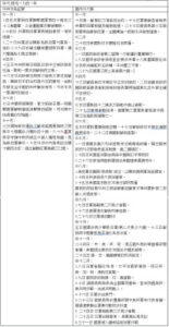 抗日战争期间中共做了啥? 由图表告诉你!(五)-1984bbs