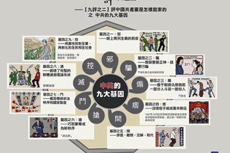 赤难史脉：从“大革命”到“大饥荒”（二） （1921～1961）-1984bbs