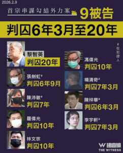 香港著名人权捍卫者黎智英先生今遭香港法院以勾结外国势力等三项罪名判刑20年-1984bbs
