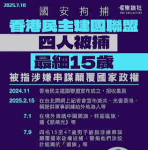 遭抓捕的“香港民主建国联盟”成员陈泰森的案情及简历-1984bbs