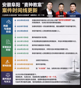 张森妻子徐超：安徽阜阳麦种教案——时间线更新-1984bbs