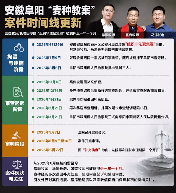 张森妻子徐超：安徽阜阳麦种教案——时间线更新-1984bbs