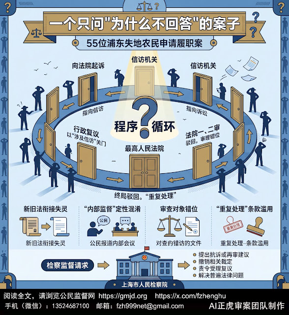 冯正虎：一个只问”为什么不回答”的案子： 55位浦东失地农民申请履职案  （中国失地农民依法维权系列报道之八）-1984bbs