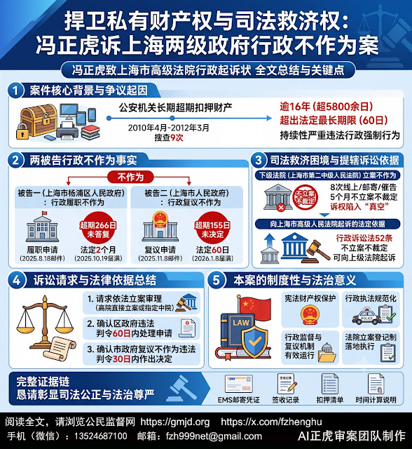 图片[2]-冯正虎：十六年追索与五个月沉默： 冯正虎依法叩响上海高院的大门 （捍卫公民诉权的系列报道之二）-1984bbs